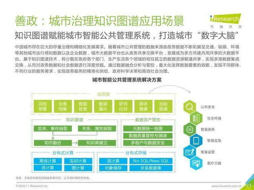 智能未來(lái)，知識(shí)為先 艾瑞咨詢《2020年面向人工智能新基建的知識(shí)圖譜行業(yè)白皮書(shū)》深度解讀與技術(shù)前瞻